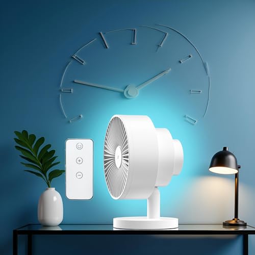 Image of Fan Remote Control Compatible with Windmill Smart Air Circulator and Smart Fan, Replacement Remote Only