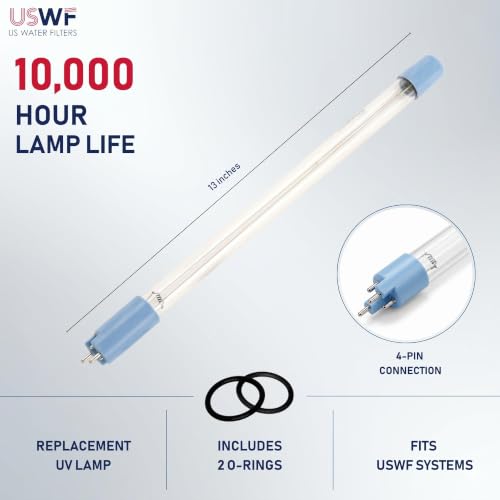 Lámpara UV de reemplazo RL330HO para sistema USWF 4C101 miniatura 2