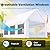 Quictent 10x20 ft Heavy Duty Carport Canopy, Waterproof Outdoor Shelter with Ultra-High Peak & Ventilation Windows, Portable Garage for Parking, Storage, Events & Wedding, Whtie