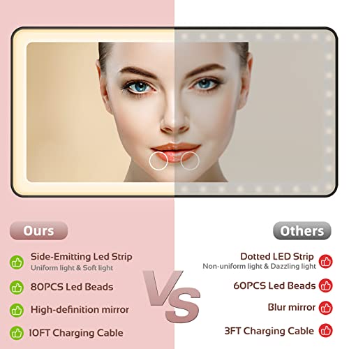 Upgrade Car Sun Visor Vanity Mirror,Big Led Car Mirror With 3 Light Modes & 80 Leds,Rechargeable Car Makeup Mirror - Dimmable Touch Control,Car Light Up Mirror Universal For Car Truck Suv #TOP3