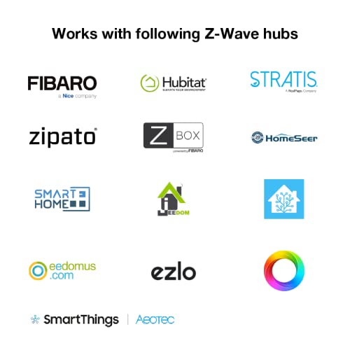 Tabletas, Personal Computer tablet frozen caracteristicas Marca FIBARO (2)