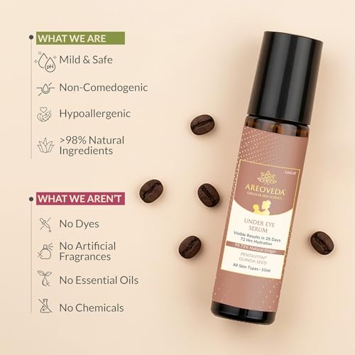 Image of AreoVeda Roll-On CryoCoffee Under Eye Serum Pack Of 2 (10ml Each) With Pentavitin & Quinoa Seed Extract - Reduces Dark Circles, Puffiness & Wrinkles I Visible Results In 28 Days With 72 Hrs Hydration