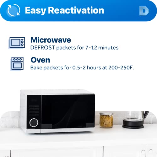 image for Dry & Dry 30 Gram [20 Packets] Silica Gel Packets Desiccants, Silica P