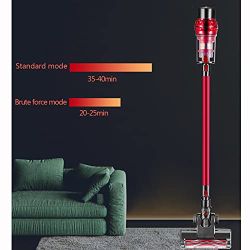 Silent Draadloze Stofzuiger, High-power En High-zuiging Handheld Wireless Home Car Dual-use Cleaner Vaccomm Voor Hardhout En Tapijt - Image 4