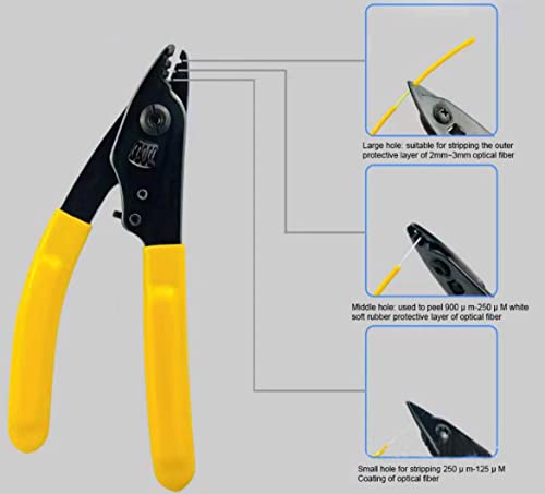 FIBAsource Fiber Optic Stripper, Three-Hole Pigtail Pliers for 125μm & 250μm Coating - Image 3