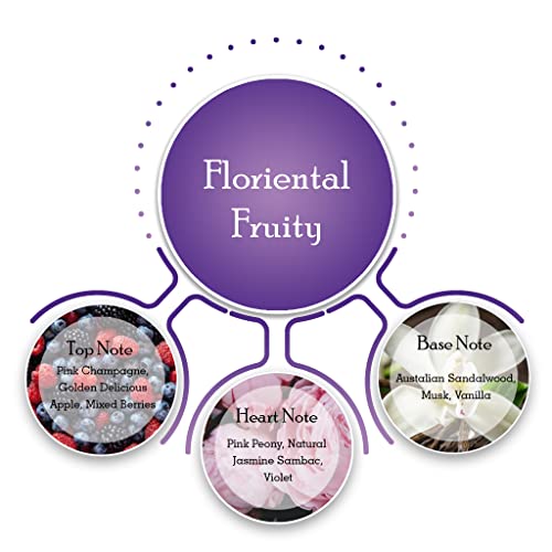 Guess Girl Belle Eau de Toilette 100ml + Body Mist 250ml (For Women) - Image 2