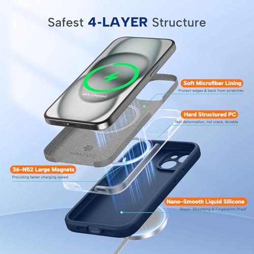 Image of Miracase Magnetic for iPhone 15 Plus Case, [Soft Anti-Scratch Microfiber Lining], Compatible with MagSafe, Liquid Silicone Shockproof Drop Protection Phone Case for 15 Plus, Dark Blue