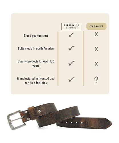 Levi Strauss Signature 44 mm Casual Rugged Belt4