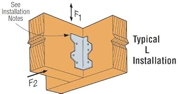 Amazon.com: (10 Count) Simpson L70Z Reinforcing Angles
