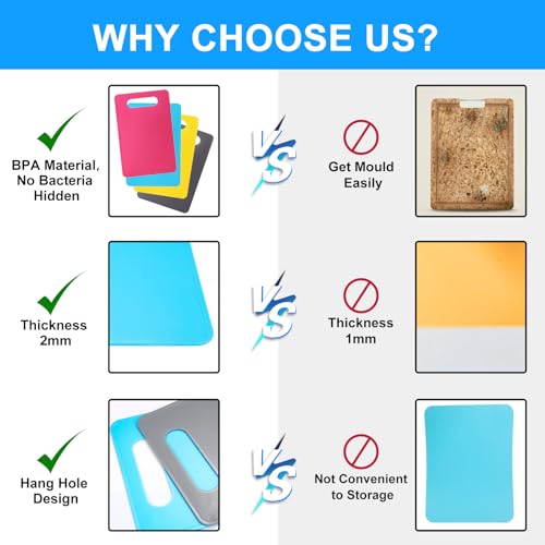 Bkinpid Flexible Cutting Board BPA Free 4 Colored Plastic Cutting Board Mat Set, Dishwasher Safe, 11.4 in x 7.5 in, 2mm Thickness… - Image 4