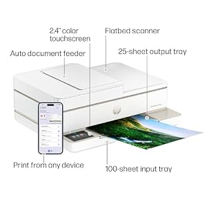 HP Envy 6555e Wireless All-in-One Color Inkjet Printer, Portobello, Print, scan, Copy, Duplex Printing Best-for-Home, 3 Month Instant Ink Trial Included, AI-Enabled (714N5A) — photo 5 of 6