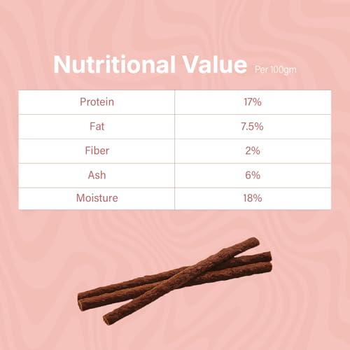 Image of Scrummy Chicken and Rice Stick Cuts Dog Treats, 70g Soft & Tasty Training Snacks | High Protein, Easy to Digest, Healthy Rewards for Puppies & Adult Dogs