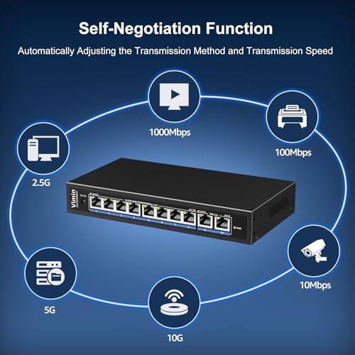 Image of 10-Port 10G /2.5G Ethernet Switch with Dual 10GBASE-T, Vimin 8X 2.5G +2 x 10Gb RJ45 Ports Unmanaged Switch, 80Gbps Capacity, 10G Switch Desktop /Wall Mount Network Switch for NAS, PC, Wireless AP