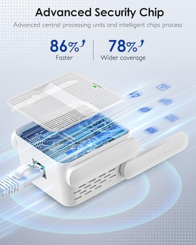 Image of WiFi Extender Signal Booster Covers 15888 Sq.ft, 4 Antennas WiFi Extender for Home & Outdoor, Compatible with 155 Devices, Dual Band 2.4G /5.8G, WiFi Repeater Range Extender