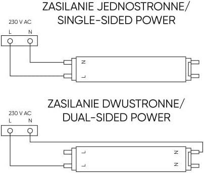 LED Starter/Fuse for T8 LED Tube conversion