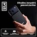 VONMÄHLEN Evergreen Mag - Wireless Powerbank kompatibel mit MagSafe - Ultra Thin, Tragbares Ladegerät mit 5000mAh Kapazität und 15W Drahtloses Laden, magnetische Powerbank (QI2-zertifiziert) - Black