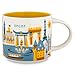 Disney's Epcot V3 2017 Version You Are Here Starbucks Mug