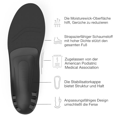 Superfeet BLACK