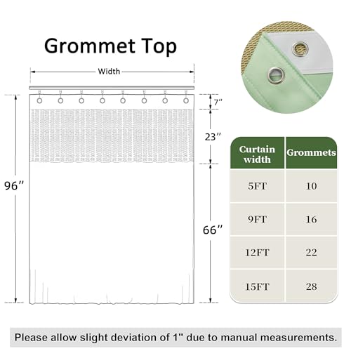 Image of Cniuyhi Inherent Flame Retardant Hospital Curtains, Cubicle Medical Grommet Curtains for Room Divider, School Nursery, Hospital(1 Panel, Green, 5x8ft)