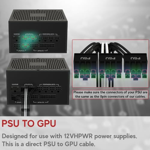 Image of LINKUP - AVA Left Angle PCIE 5.0 16Pin (12+4) to 3x8Pin | 16AWG Sleeved | Compatible with RTX50 RTX40 RTX30 FE | Designed for Corsair /ThermalTake PSUs Only | 70cm