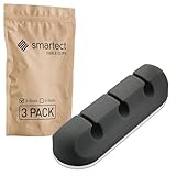 smartect