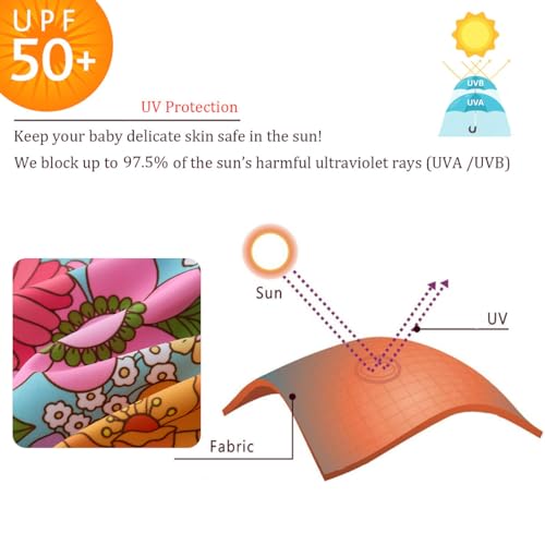 Image of UMELOK Baby Girl Swimsuit Infant UPF 50+ Bathing Suit Size Months