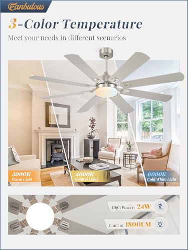 Image of Fanbulous 62 Inch Outdoor Ceiling Fans with Lights,Nickel