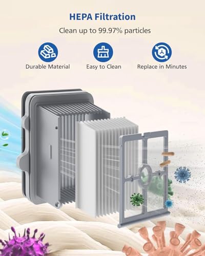 Image of F25 GT Brush Roll and HEPA Filter Replacement Kit Accessories Compatible with Roborock F25 /F25 ACE /F25 ALT /F25 LT /F25 RT /F25 ACE /F25 GT /F25 Ultra Cordless Wet Dry Vacuum Cleaner