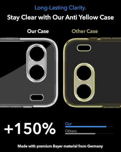 Image of Jkobi Lifetime Anti-Yellow MagSafe Compatible Clear Back Cover Case for Oneplus Nord 4 (Sleek Hard Crystal | Shockproof and Camera Protection)