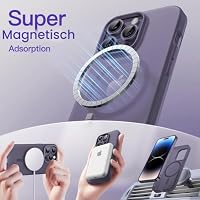 JETech Matte Magnetische Hülle für iPhone 14 Pro, Dunkellila – Ansicht 4