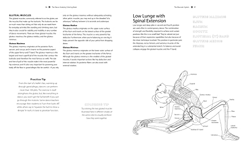 Dance Anatomy Coloring Book: A Visual Guide to Form, Function, and Movement
