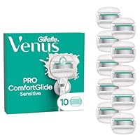 Gillette Venus Pro ComfortGlide Sensitive Damenrasierklingen mit einem Hauch von Aloe Vera, 10 ORIGINAL Ersatzklingen für Damenrasierer