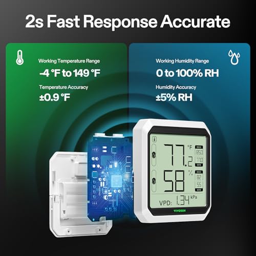 VIVOSUN AeroLab THB1 Wireless Bluetooth Hygrometer Thermometer Indoor, Smart Temperature Monitor, VPD, Digital Humidity Meter, LCD Remote Control & Alert, Data Storage, Dual Channels, Battery Included