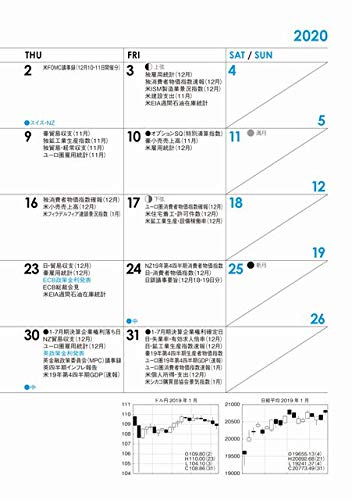 Amazon.co.jp: FOREX NOTE 2020 / 為替手帳 (黄) : 文房具・オフィス用品
