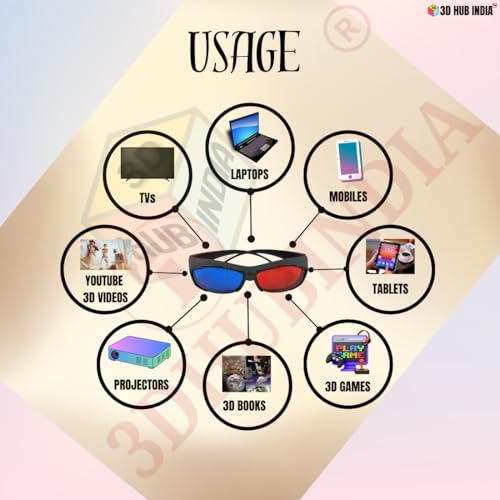 Image of Red Cyan 3D Glasses for YouTube Videos | Anaglyph Red Blue 3D Viewing Eyewear | Hard Scratch-Resistant Lens | Flexible Frame | Home Cinema Projector Compatible | Pack of -3