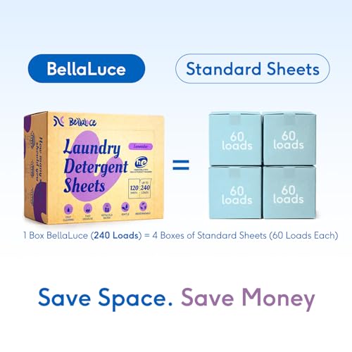 Image of BellaLuce Laundry Detergent Sheets, 240 Loads, Lavender Scent | Plastic-Free Laundry Detergent, Fast-Dissolving, Hypoallergenic Formula Laundry Sheets, Space-Saving for Home, Dorms & Travel
