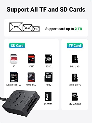 UGREEN USB 3.0 Czytnik kart SD/TF Czytnik Kart SD/Micro SD Kompatybilny z Windows XP/Vista/ 10/8.1/8/ 7, Mac OS, Linux.