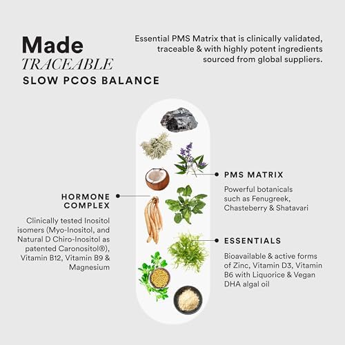 Wellbeing Nutrition PCOS Supplement for Women | Caronositol, Myo-inositol, Vitamins | Balance Hormones, Regularize Periods, Reduce Acne & Facial Hair | Weight Management | 60 Veg Capsules (Pack of 2)