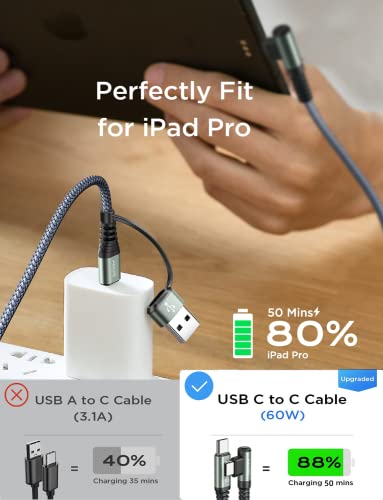 Ainope Usb C Cable Type C Charger Fast Charging 6.6Ft-2Pack 60W Usb-C To Usb-C Cable For Ipad Charger Fast Charging Cord 3.1A Right Angle Usb C Charger Type C Cable Fits All Usb C Port Devices #TOP4