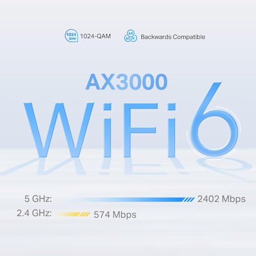 Image of TP-Link Deco X50-5G AX3000 Whole Home Wi-Fi 6, 5G /4G+Cat 6 router, add one unit for all WiFi 7 /6 /5 Deco Mesh Pack for comprehensive coverage requirement, sim slot unlocked, HomeShield, works