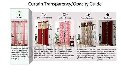 Image of Homefab India Multi Foil Transparent Sheer Curtain - 5 X 4 Feet, Window Curtains, Aqua Blue, Pack of 2 Pieces