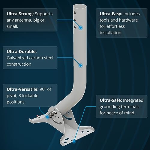 Image of Waveform Ultrapole: The Universal Antenna Mount | 33 inch J Pole Mount for Roofs and Walls | Mast for Starlink, TV, Signal Booster & Yagi Antennas | Base + Extension Kit