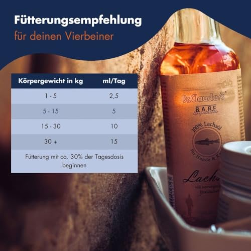 Dr.Clauder's Barf Traditionelles Lachsöl