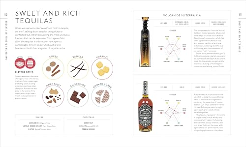 Tequila: A Tasting Course - Livre guide de dégustation - 8