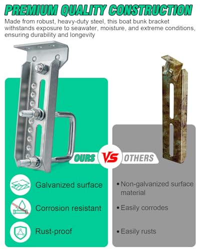 Toplamper Heavy Duty Boat Trailer Bunk Brackets, 4 PCS 8\" Galvanized Swivel Top Bunk Bracket Kit for 1.5\" x 3\", 2\" x 3\", 3\" x 3\" Boat Trailer Crossmember