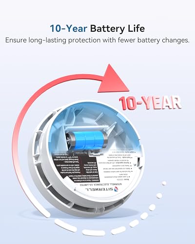 Image of SITERWELL Smoke Detector, Smoke Detector 10 Year Battery with Photoelectric Sensor, Fire Alarm with Low Battery and Fault Warning for House and Bedroom, UL217 Listed, GS525A,20 Packs