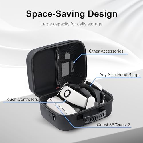 Large Carrying Case for Meta Quest 3/Quest 3S, Hard Travel Case for BOBOVR S3 Pro/Kiwi Design Battery Head Strap, Controllers and Other Accessories, Portable Travel Bag for Oculus Quest 3S/Quest 3 - 2
