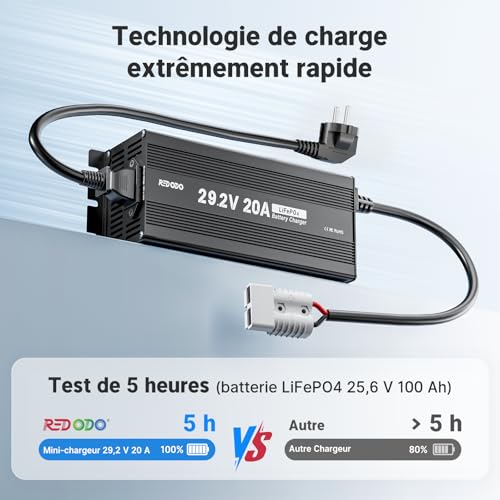 Chargeur LiFePO4 Redodo 29,2V 20A pour batterie lithium fer phosphate