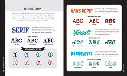 Lettering Alphabets & Artwork: Inspiring Ideas & Techniques for 60 Hand-Lettering Styles - Image 3