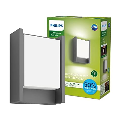 Applique Philips 929003265901 Cover